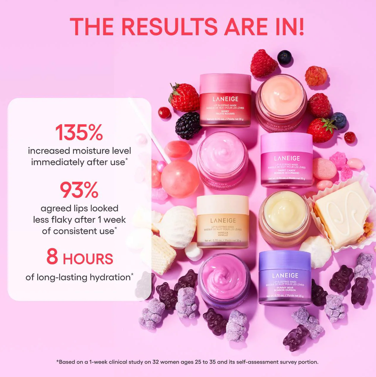 LANEIGE - Lip Sleeping Mask | Grapefruit