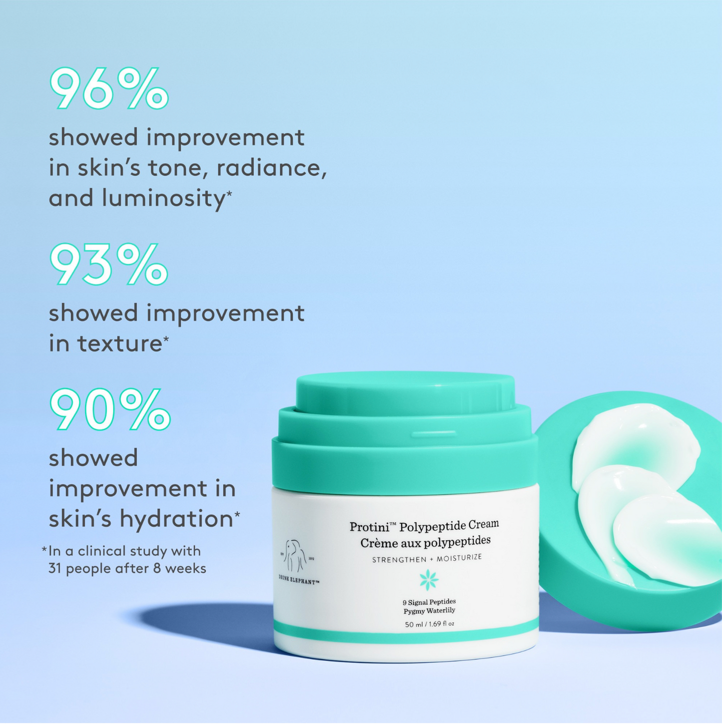 Drunk Elephant - Protini™ Polypeptide Moisturizer