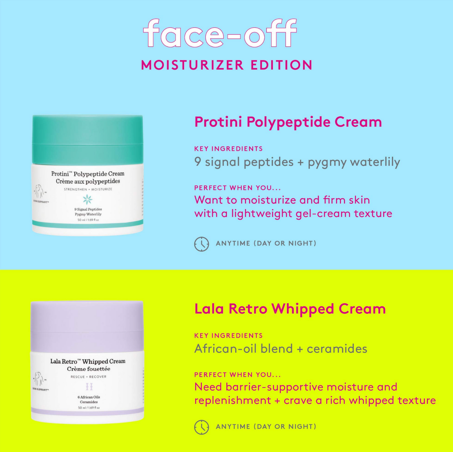 Drunk Elephant - Protini™ Polypeptide Moisturizer
